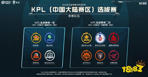 荣誉的提升 荣誉的提升