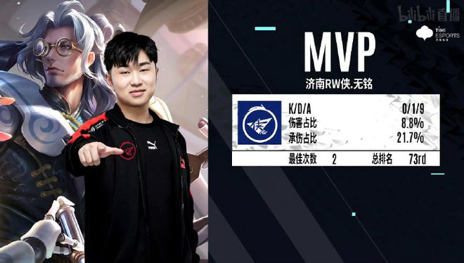 依然至关重 依然至关重