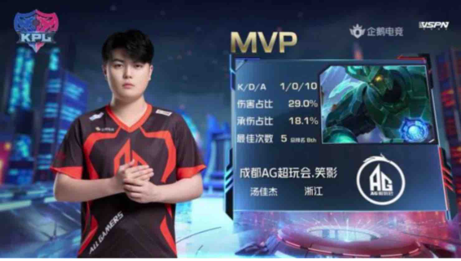 调整球员的 调整球员的