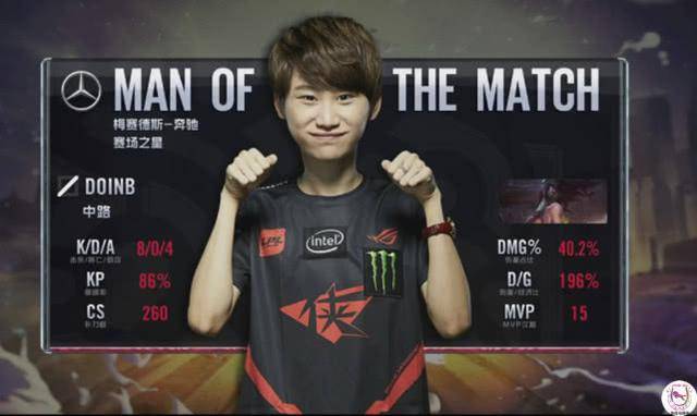 对环境中显 对环境中显